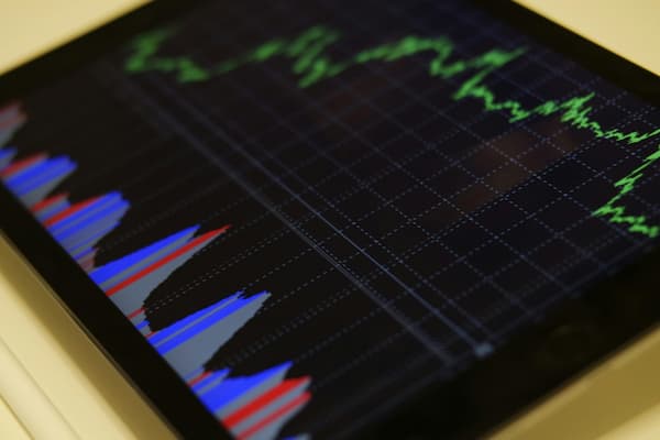 现货黄金趋势行情怎么判断